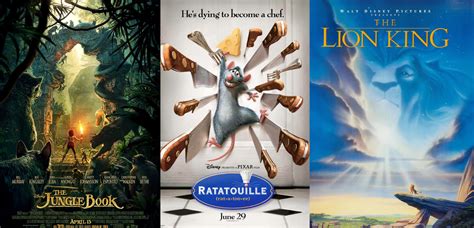 15 Best Hindi Dubbed Animated Movies To Watch .
